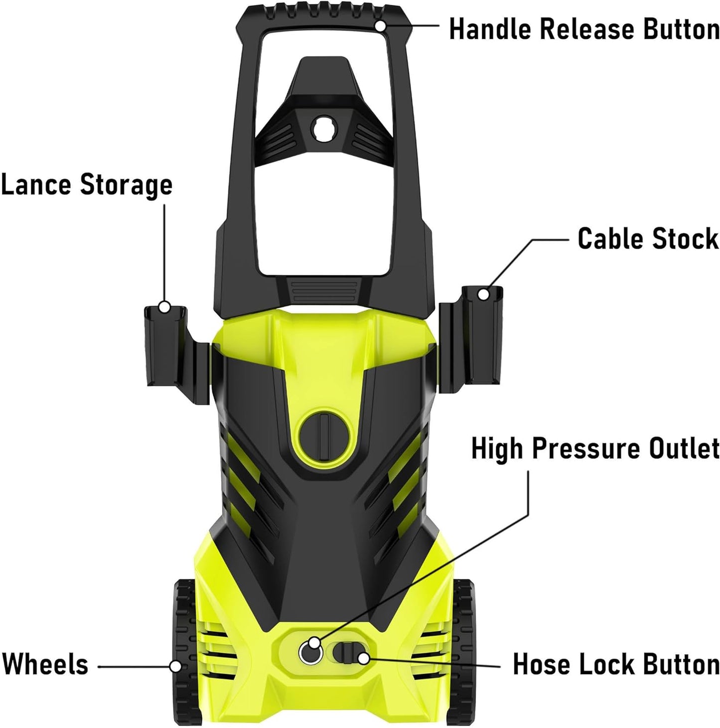 FATFOX Electric High Pressure Washer 3500 Psi and 2.5 GPM with 25ft Hose/16ft Power Cord,Making It Perfect for Cleaning Cars, Fences, Pool, Patios.